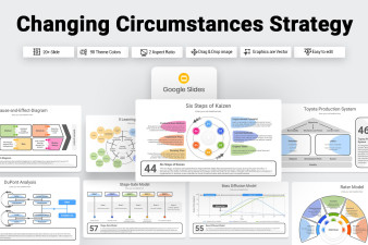 Changing Circumstances Strategy Google Slide Template